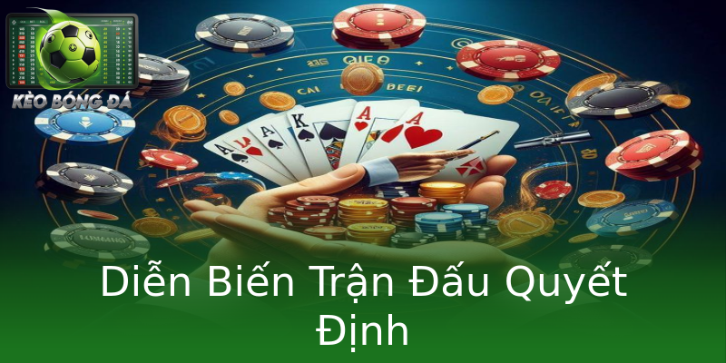 Diễn Biến Trận Đấu Quyết Định Diễn Biến Trận Đấu Quyết Định