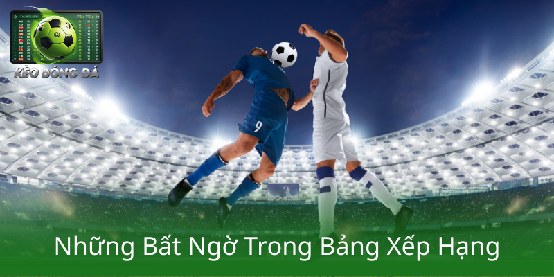 Top 10 CLB Giá Trị Nhất Thế Giới - Sức Mạnh Thương Hiệu Và Tài Chính Dẫn Đầu Thế Giới Bóng Đá 4 Nhung Bat Ngo Trong Bang Xep Hang1